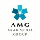 AMG ARAB MEDIA GROUP