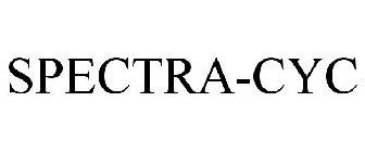 SPECTRA-CYC