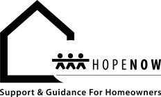 HOPE NOW SUPPORT & GUIDANCE FOR HOMEOWNERS