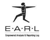 E·A·R·L EMPOWERED ANALYSIS & REPORTING LOG