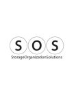 SOS STORAGEORGANIZATIONSOLUTIONS