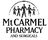 MT CARMEL PHARMACY AND SURGICALS