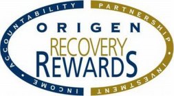 ORIGEN RECOVERY REWARDS INCOME ACCOUNTABILITY PARTNERSHIP INVESTMENT