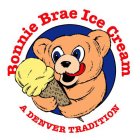 BONNIE BRAE ICE CREAM A DENVER TRADITION