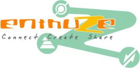 ENTHUZE CONNECT CREATE SHARE