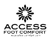 ACCESS FOOT COMFORT ACCESSFOOTCOMFORT.COM