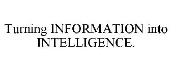 TURNING INFORMATION INTO INTELLIGENCE.