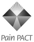 PAIN PACT
