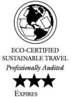 ECO-CERTIFIED SUSTAINABLE TRAVEL PROFESSIONALLY AUDITED EXPIRES