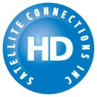 HD SATELLITE CONNECTIONS INC