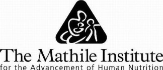 THE MATHILE INSTITUTE FOR THE ADVANCEMENT OF HUMAN NUTRITION