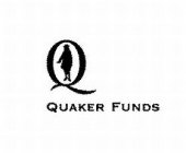 Q QUAKER FUNDS