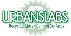 URBANSLABS RECYCLED GLASS · CEMENT SURFACES