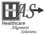 HAS HEALTHCARE ALIGNMENT SOLUTIONS