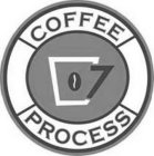 COFFEE PROCESS