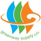 GREENWAY SUPPLY CO.