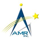 AMR, INC