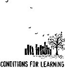 CONDITIONS FOR LEARNING