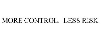 MORE CONTROL. LESS RISK.