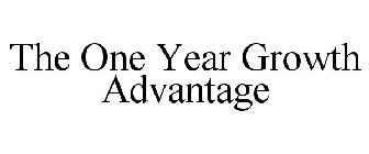 THE ONE YEAR GROWTH ADVANTAGE