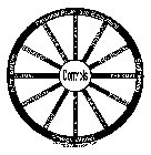 ENERGY WHEEL OMEGA ALLIANCE, INC CONTROLS ADMINISTRATION PERSONAL PROTECTIVE EQUIPMENT ENGINEERING POTENTIAL NOISE MULTIPLE GRAVITY KINETIC THERMAL BIOLOGICAL CHEMICAL HYDRULIC ELECTRICAL RADIATION AN