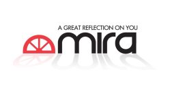 A GREAT REFLECTION ON YOU MIRA