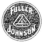 FULLER & JOHNSON MADISON, WIS. U.S.A. STRENGTH DURABILITY ECONOMY