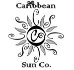 CARIBBEAN SUN CO.
