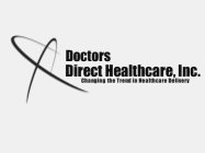 DOCTORS DIRECT HEALTHCARE, INC. CHANGINGTHE TREND IN HEALTHCARE DELIVERY