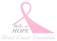 MILES OF HOPE BREAST CANCER FOUNDATION