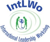 INTLWO INTERNATIONAL LEADERSHIP WORKSHOP