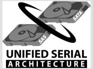UNIFIED SERIAL ARCHITECTURE SAS SATA