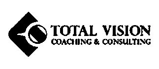TOTAL VISION COACHING & CONSULTING