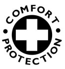 COMFORT PROTECTION