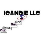 ICANDIE LLC OUR RUNWAY OUR WORLD