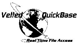 VETTED QUICKBASE REAL TIME FILE ACCESS