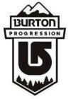BURTON PROGRESSION