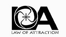 LOA LAW OF ATTRACTION