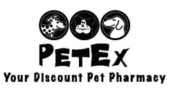 PETEX YOUR DISCOUNT PET PHARMACY