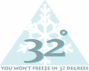 32° YOU WON'T FREEZE IN 32 DEGREES