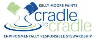KELLY-MOORE PAINTS CRADLE TO CRADLE ENVIRONMENTALLY RESPONSIBLE STEWARDSHIP