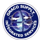 GRACO SUPPLY AND INTEGRATED SERVICES