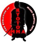 THE EVOLUTION OF MIXED MARTIAL ARTS KYOTO MMA