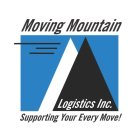 MOVING MOUNTAIN LOGISTICS, INC. SUPPORTING YOUR EVERY MOVE