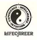 LIFECAREER · EXPERIENCE · INTELLIGENCE · INTUITION