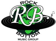 RB ROCK BOTTOM MUSIC GROUP