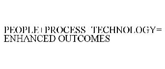 PEOPLE+PROCESS+TECHNOLOGY=ENHANCED OUTCOMES