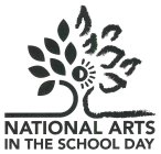 NATIONAL ARTS IN THE SCHOOL DAY