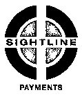 SIGHTLINE PAYMENTS