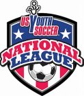 US YOUTH SOCCER NATIONAL LEAGUE